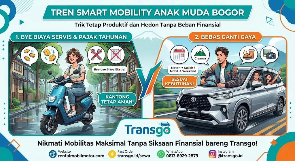 Tren Smart Mobility Anak Muda Bogor: Trik Tetap Produktif dan Hedon Tanpa Beban Finansial