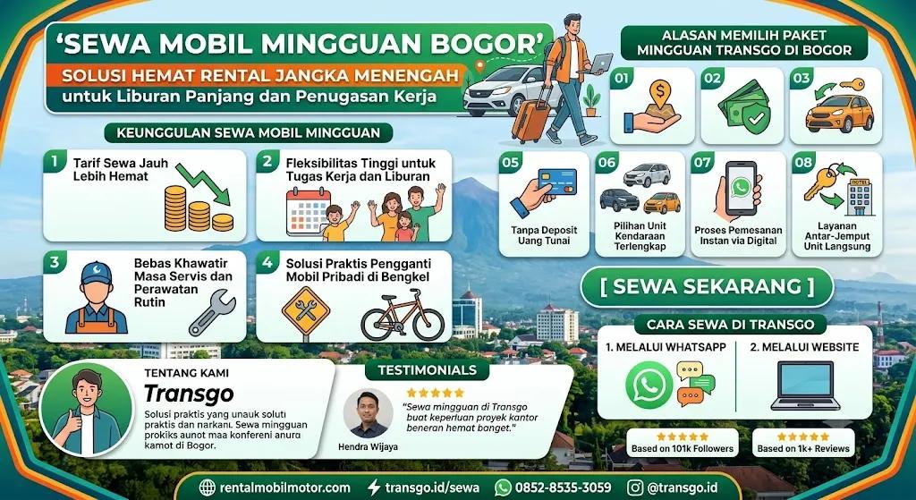 Sewa Mobil Lepas Kunci Bogor Murah & Praktis | Transgo